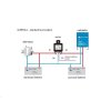 Propojovač baterií Victron Energy Cyrix-ct 12-24V 120A