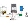 Solární regulátor MPPT Epever TRACER10415AN, 12/24/36/48V, 100A, 150V