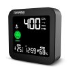 Detektor CO2 GARNI 201 OneCare