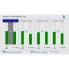 MEGASAT HD5 COMBO DVB-S/S2/S2X/T2/C/C2
