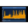 Amiko X-Finder 3 HEVC S2/T2/C