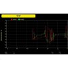 GARNI 3055 Arcus Wi-Fi meteorologická stanice