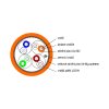 DATACOM S/FTP drôt CAT7 LSOH 100m oranžový