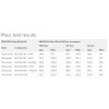 MikroTik RouterBOARD RB4011iGS+5HacQ2HnD-IN