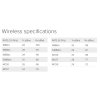MikroTik RouterBOARD RB4011iGS+5HacQ2HnD-IN