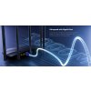 Tenda TX2 Pro AX1500 WiFi6 Router, 1x GWAN, 3x GLAN, IPv6, 5x 6dBi anténa, WPA3, CZ App
