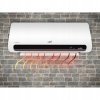 VZDUCHOVA CLONA NASTENNY TERMOVENTILATOR DALKOVE OVLADANI Stav baleni originalni