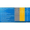 Dell warranty 02