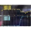 Uhlová anténa Flexivel TRI-26 Lte 700 18dB