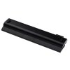Batéria T6 Power pre Lenovo ThinkPad T470, T480, T570, T580, P51s, P52s, 5200mAh, 58Wh, 6cell