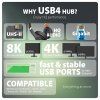 HMC U4 03 USB4 600