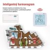Izbový programovateľný drôtový WiFi GoSmart termostat P56S01
