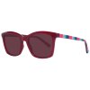 Joules Slnečné okuliare JS7076 52208