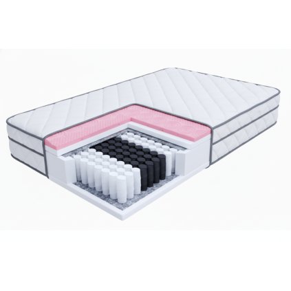 prémium-tastic-matrac-komfort-zóna-komforthabbal-felhasznált-anyagokból