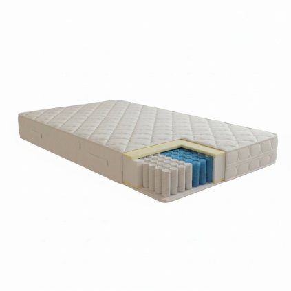 minőségi álommatrac az anyagáért