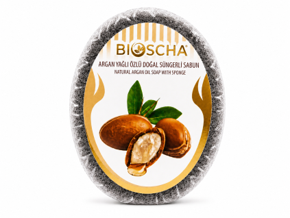 argan test
