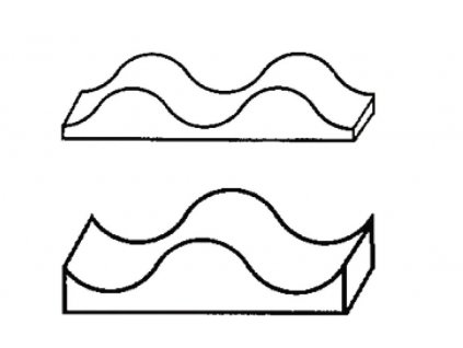 Profilová lišta z vlnité pěny 76/18 / délka 1 m / buněčný polyethylen / bílá