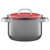 Hrnec WMF FUSIONTEC Functional platina / Ø 24 cm