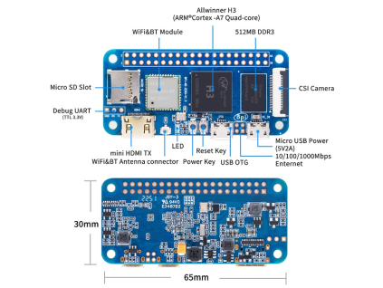 Screenshot 2026 08 04 at 17 19 27 Banana Pi BPI M2 Zero BananaPi Docs