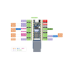 Screenshot 2026 06 03 at 15 32 16 LuckFox Pico Plus RV1103 Linux Micro Development Board with Ethernet 14 18 €