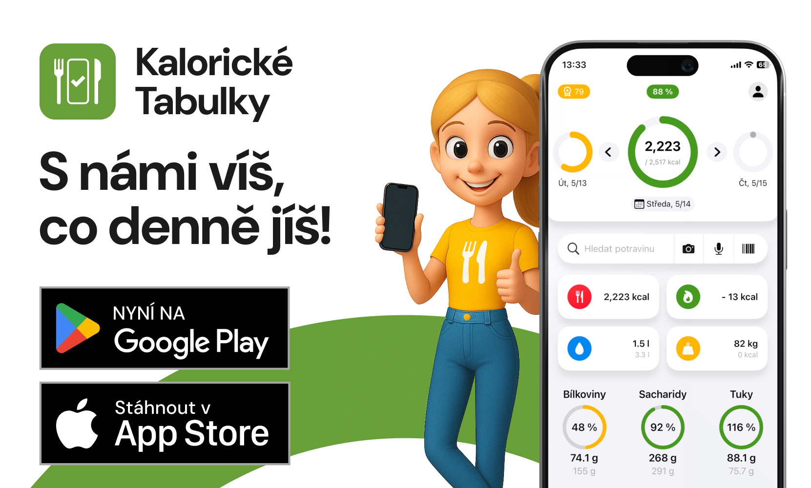 Mějte své jídlo pod kontrolou s Kalorickými Tabulkami