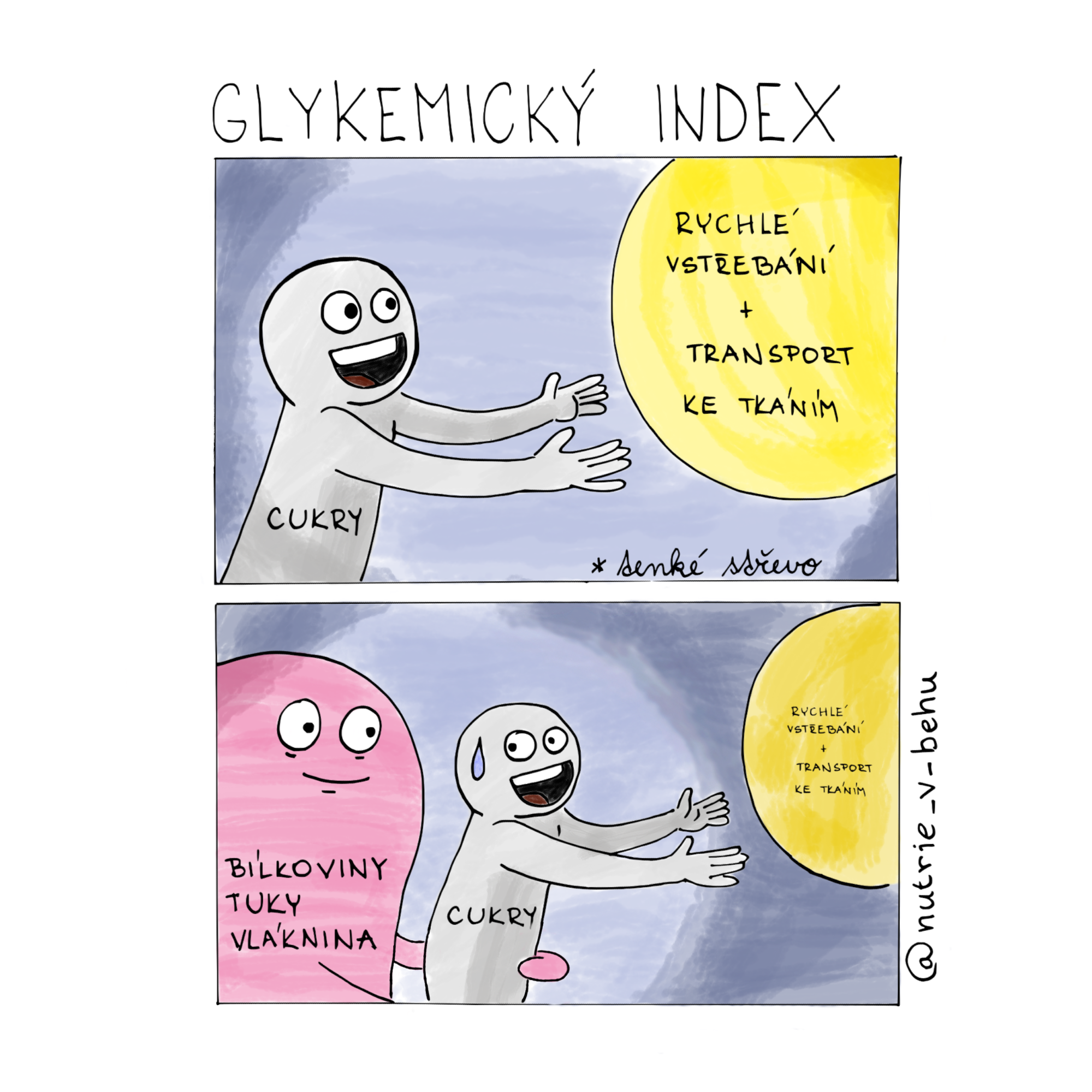 artflow_202201102010