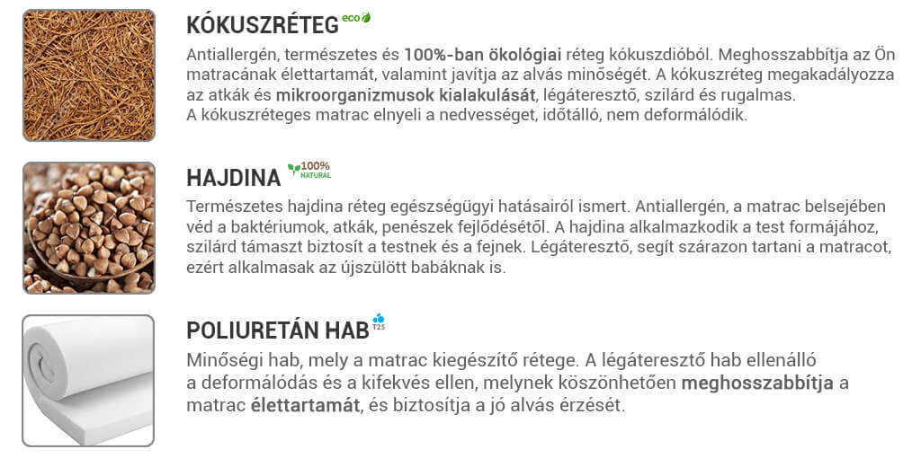 Kókoszréteg, hajdina, poliuretán hab