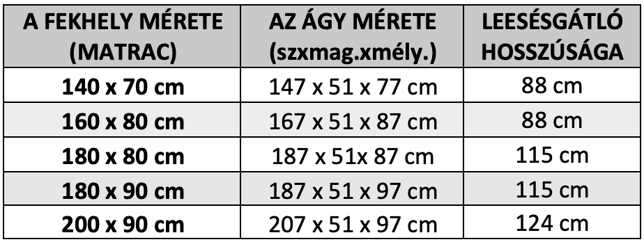 Rozmer-HU-Mix