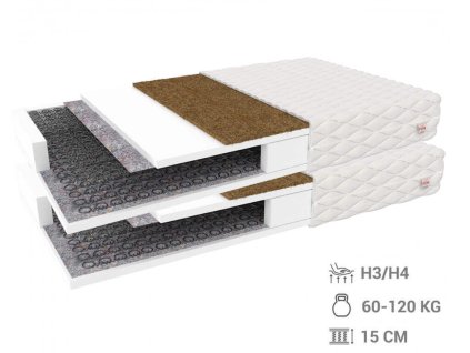 Rugós Sealy matracok 200x90x (2db) 1+1