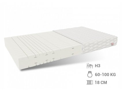 HR habmatrac Sansa 200x80