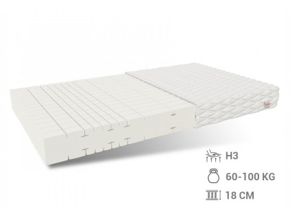 HR habmatrac Sansa 200x120