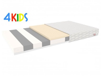 Corela Légáteresztő latex matrac 160x90