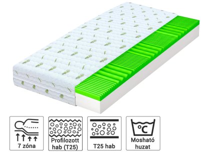 Brave habmatrac 120x200