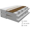 Turner habmatracok 90x200 (2 db) - 1+1