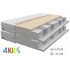Corella latex matracok 90x200 (2 db) - 1+1