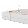 44348 4 chranic na matrac 190x80
