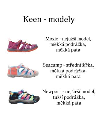 Zde jsme pro vás vytvořili jednoduchý návod, jak se zorientovat v modelech Keen, které najdete u nás na prodejně i e-shopu.