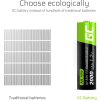 green cell 4x aa hr6 batteries 2000mah