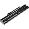 Baterie do notebooku Fujitsu Lifebook A532 AH532