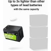 green cell cube lifepo4 leisure battery 200ah 128v 2560wh solar battery for camper solar panels off grid system foodtruck
