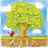 Život stromu – vývojové vrstvené puzzle ze dřeva, 4 vrstvy, 44 díly (GOKI)