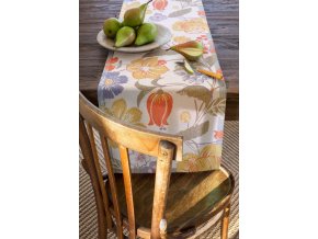 Blomsterlinga loper miljo scaled