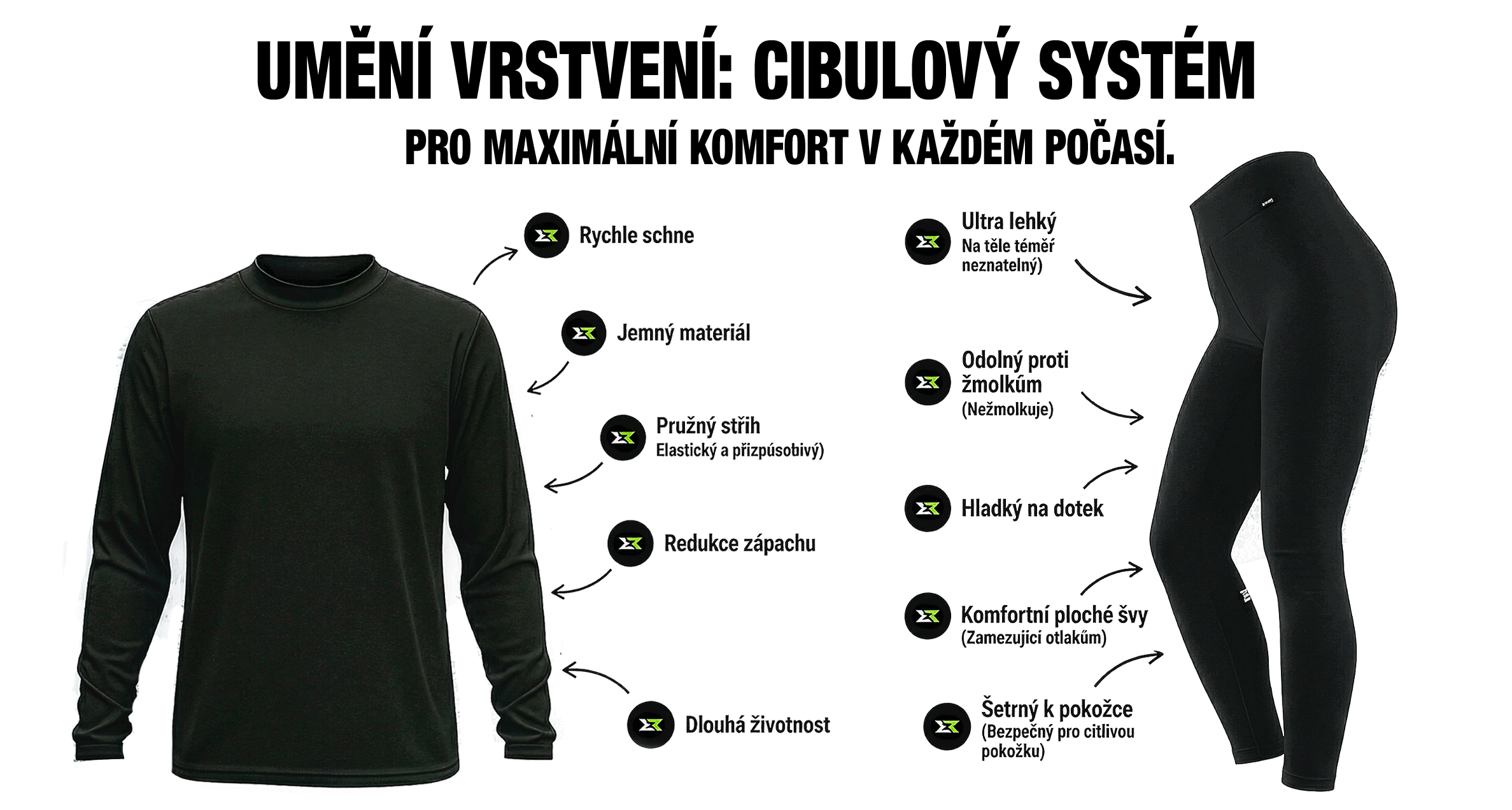 Vlastnosti materiálu EMKY