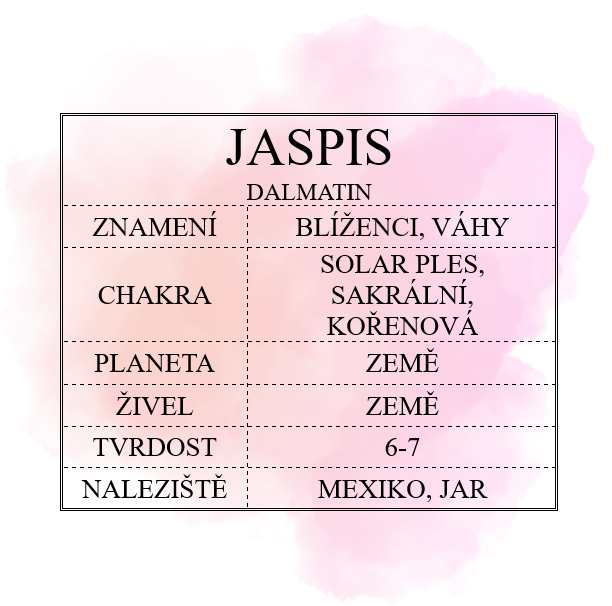 JASPISDALMATIN-info