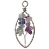 FLUORIT přívěsek - strom života