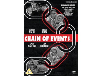 Chain Of Events DVD