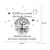 Nálepky na stenu - Citát - Korene rodiny