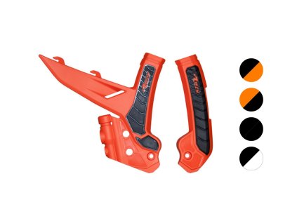 kryty rámu varianty