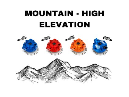 Kit hlavy válce  Mountain KTM