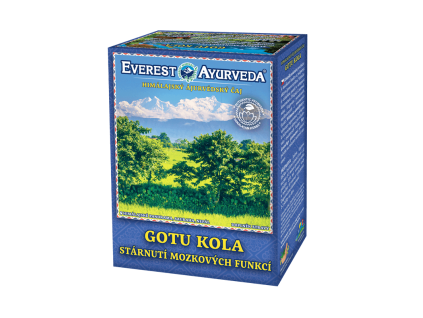 caj gotu kola